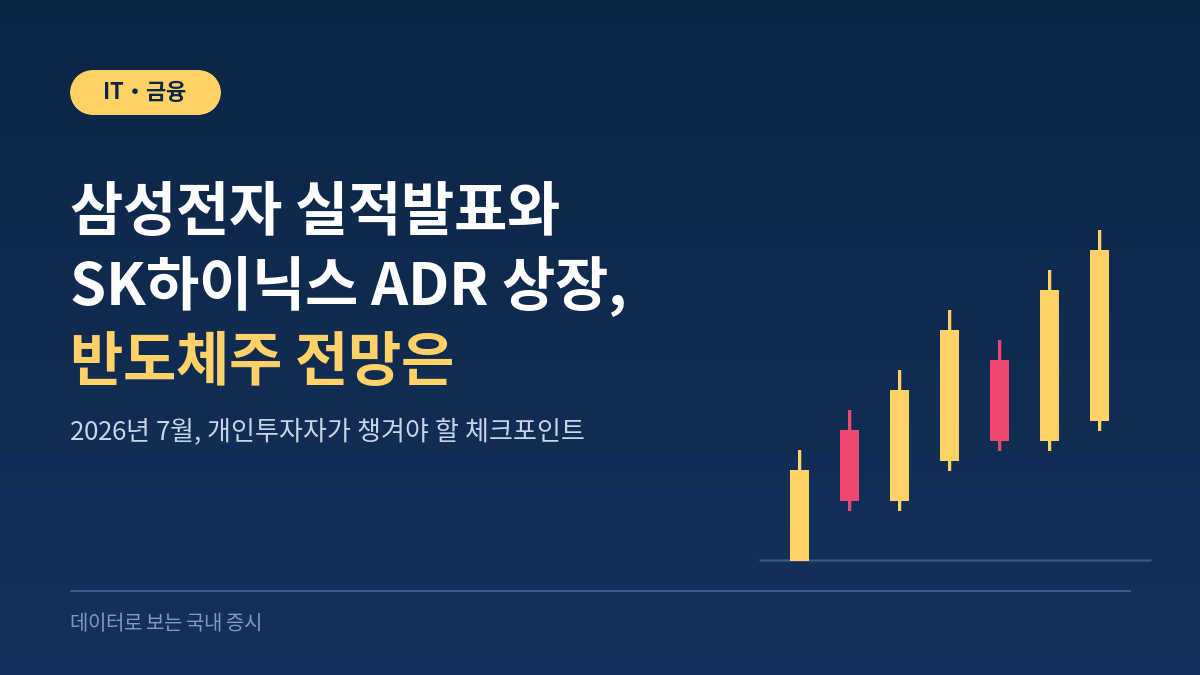 삼성전자 실적발표와 SK하이닉스 ADR 상장, 반도체주 전망은